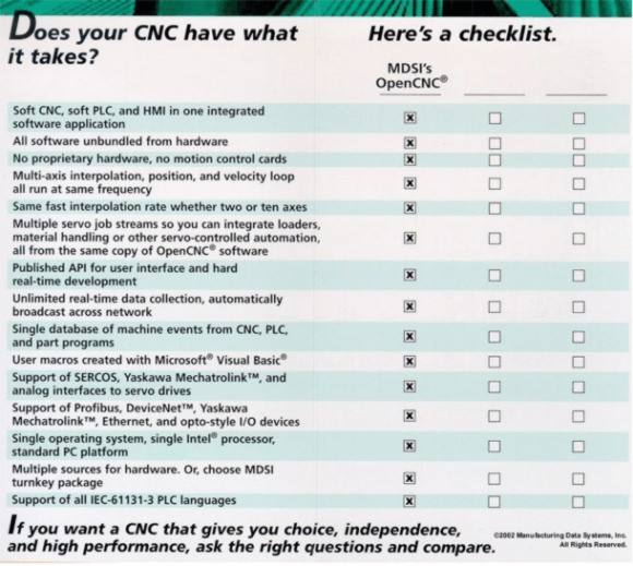 CNC Checklist